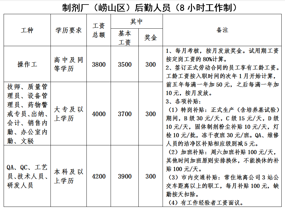 企业微信截图_16145815335085.png 企业微信截图_16145815335085.png
