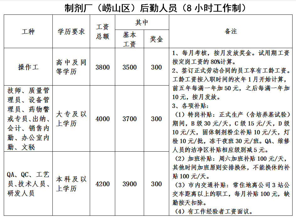 企业微信截图_16145815335085.png